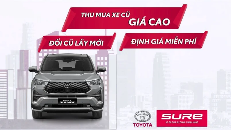 Quy trinh dinh gia xe cu chuyen nghiep tai Toyota Thanh Xuan