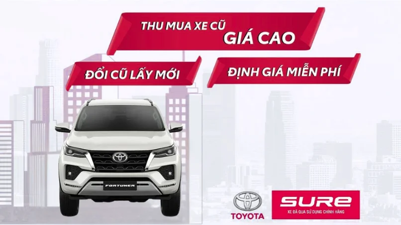Doi xe cu lay Fortuner 2026 tiet kiem tai 315 Truong Chinh
