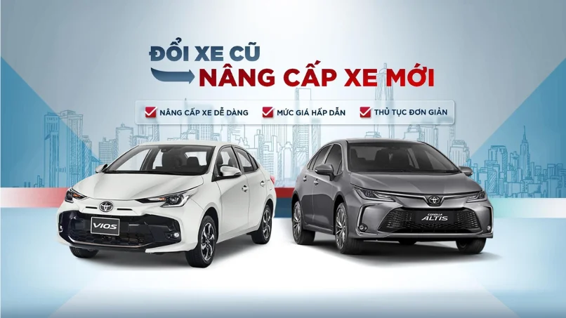 Quy trinh thu cu doi moi Toyota tai Toyota Thanh Xuan gia cao