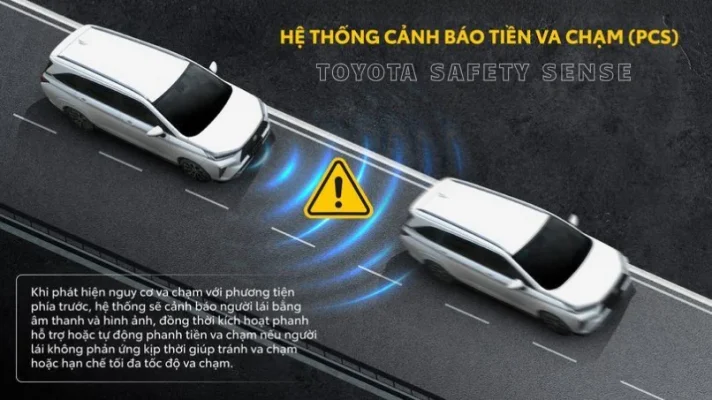 he-thong-canh-bao-tien-va-cham-toyota-pcs-tren-xe-corolla-cross