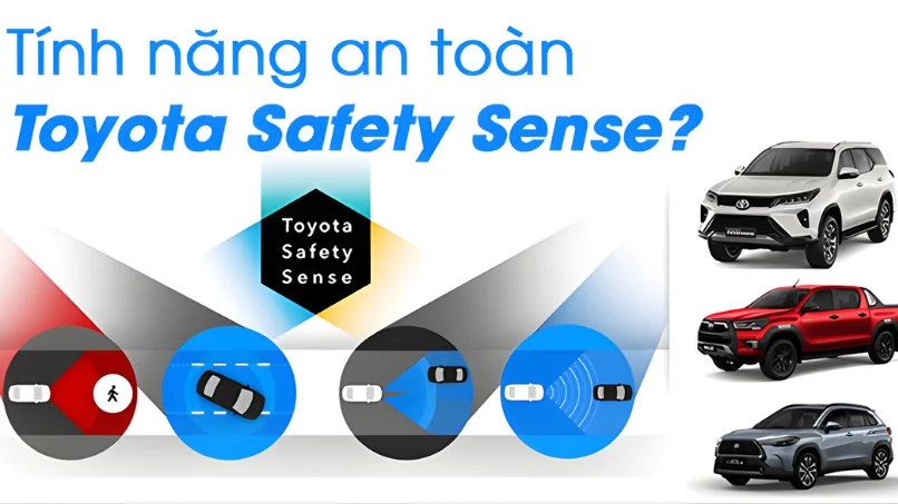 tu-van-ky-thuat-an-toan-toyota-safety-sense-tai-toyota-thanh-xuan