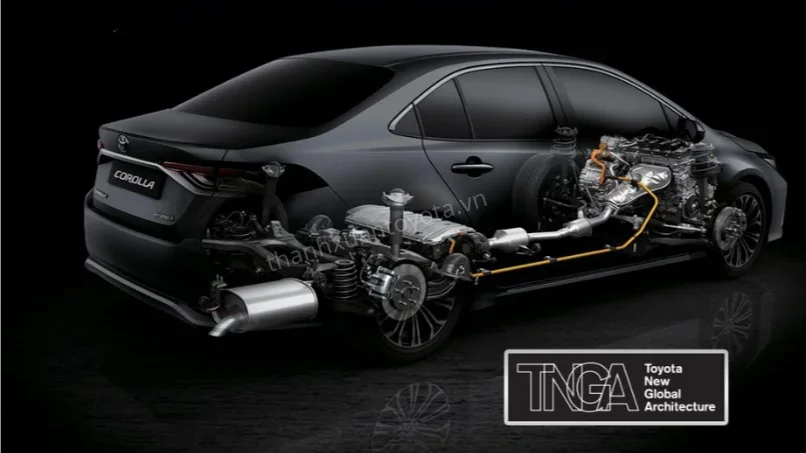 gia-xe-toyota-corolla-cross-khung-gam-tnga-lan-banh-ha-noi