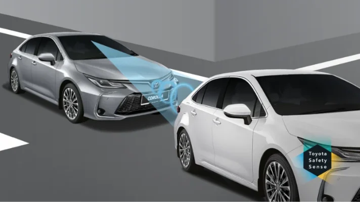 he-thong-an-toan-toyota-safety-sense-tss-3.0-tren-altis-2026