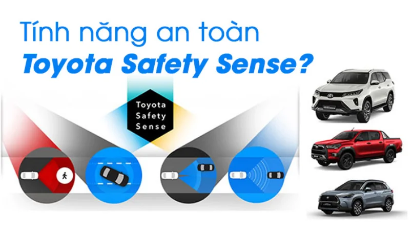 Tính năng Toyota Safety Sense trên xe TNGA