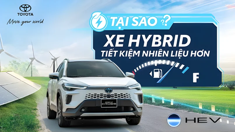 Lợi ích xe Toyota Hybrid tại Hà Nội – Tiết kiệm nhiên liệu và êm ái.