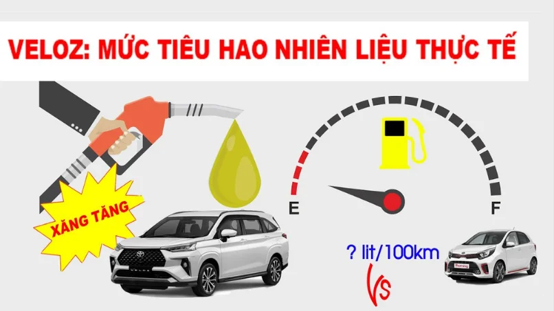 mức tiêu hao nhiên liệu veloz cross thực tế hà nội