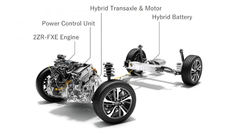 Động cơ Hybrid Toyota Corolla Cross HEV và hiệu quả tiết kiệm nhiên liệu