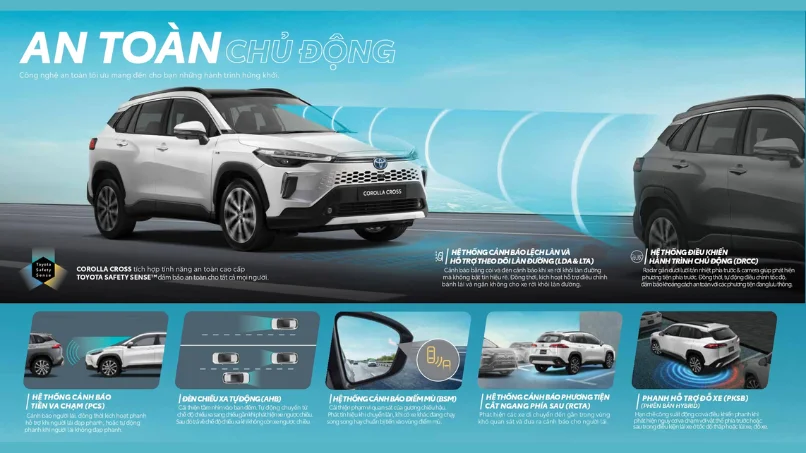 Gói an toàn Toyota Safety Sense trên Corolla Cross, bảo vệ toàn diện