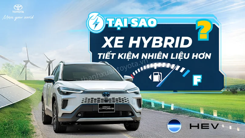 công nghệ xe Hybrid Toyota, cách Hybrid Synergy Drive tối ưu nhiên liệu