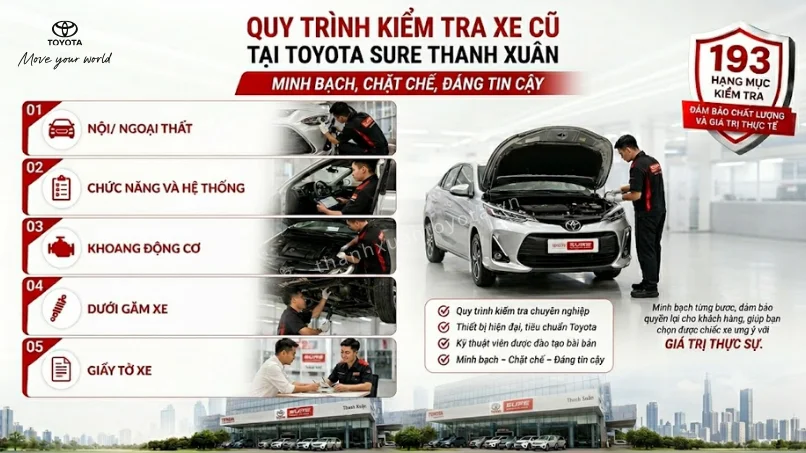 Quy trình kiểm định xe cũ tại xưởng dịch vụ Toyota Thanh Xuân