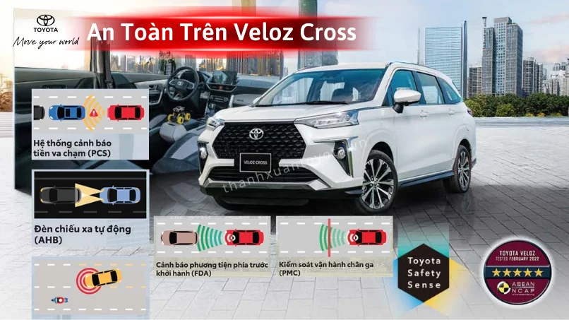 Hệ thống an toàn Toyota Safety Sense trên Veloz Cross