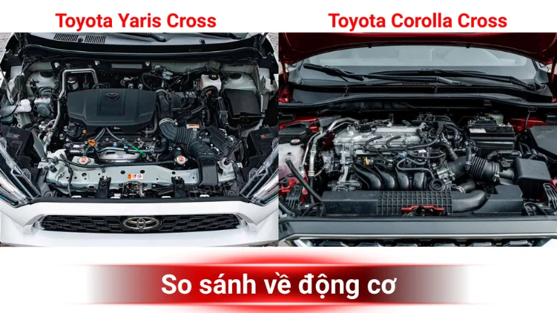 Động cơ Hybrid Toyota Yaris Cross và Corolla Cross