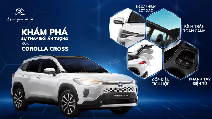 Toyota Yaris Cross Corolla Cross tại Hà Nội