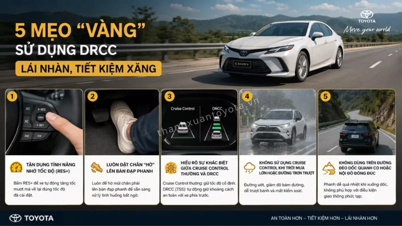 Cụm nut bam kich hoat nhanh kiem soat hanh trinh toyota tren vo lang